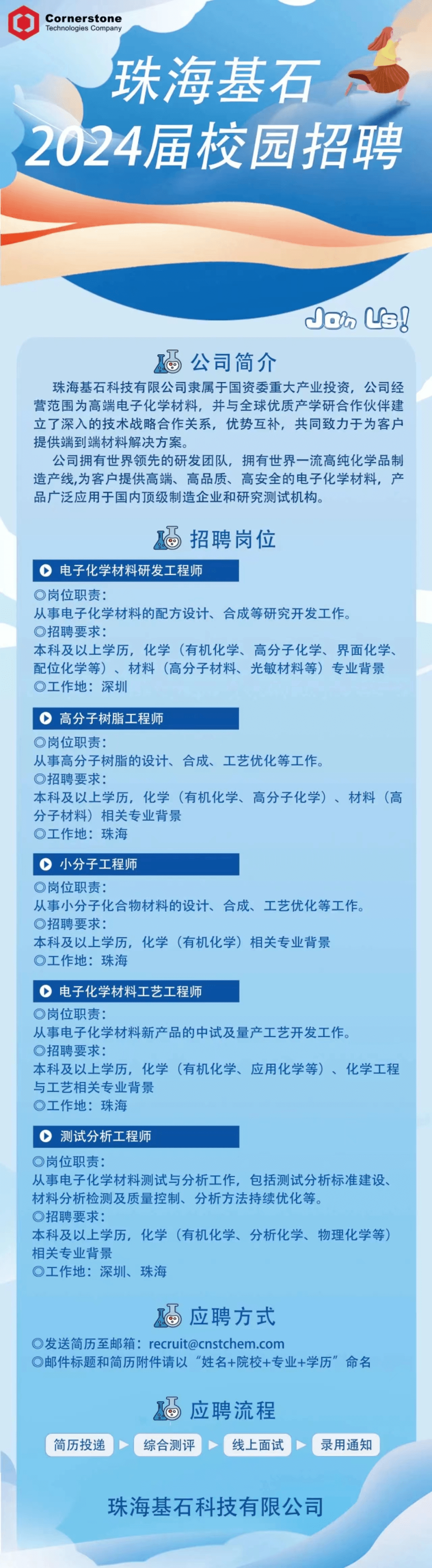 資訊科技招聘(資訊科技是什么)下載