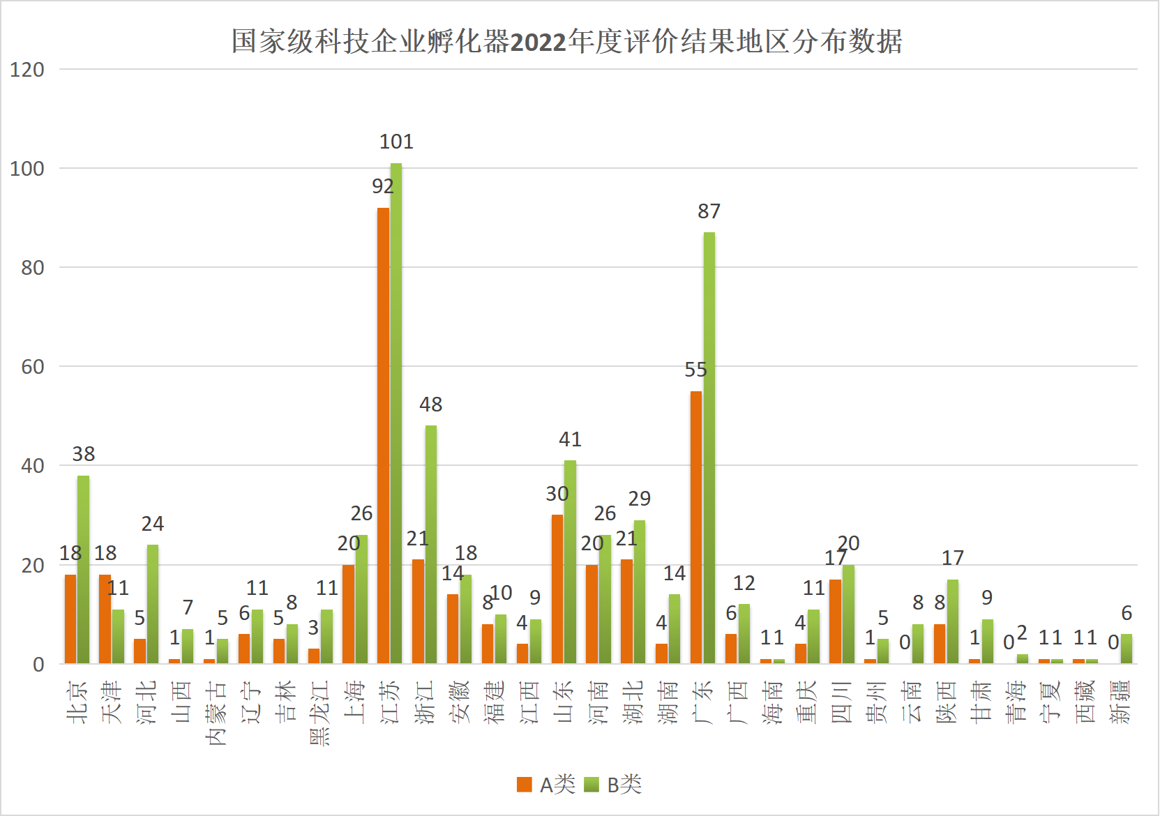 創孵科技資訊最新消息(創孵科技資訊最新消息新聞)下載