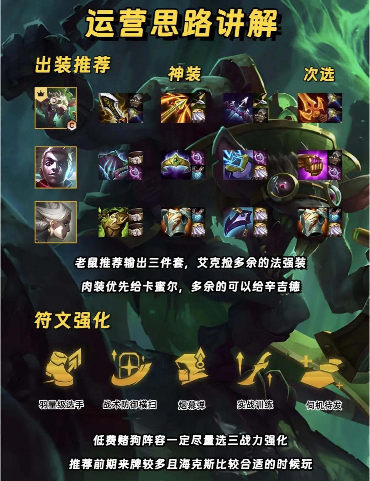 老鼠手游思路攻略(老鼠手游思路攻略視頻)下載