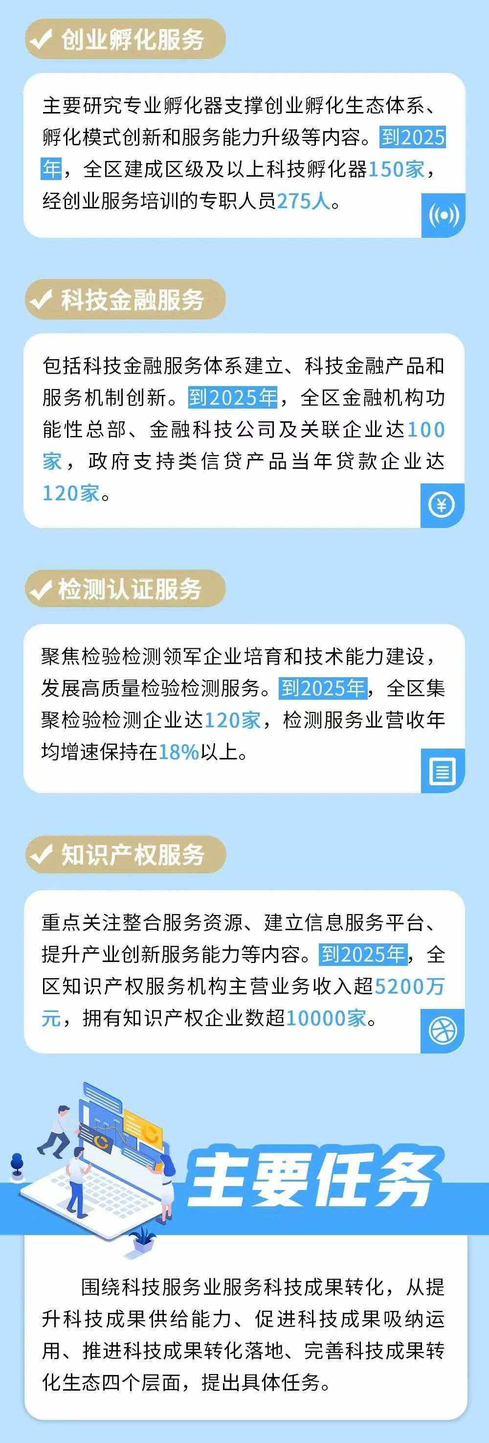 科技服務(wù)資訊(科技服務(wù)資訊網(wǎng)官網(wǎng))下載