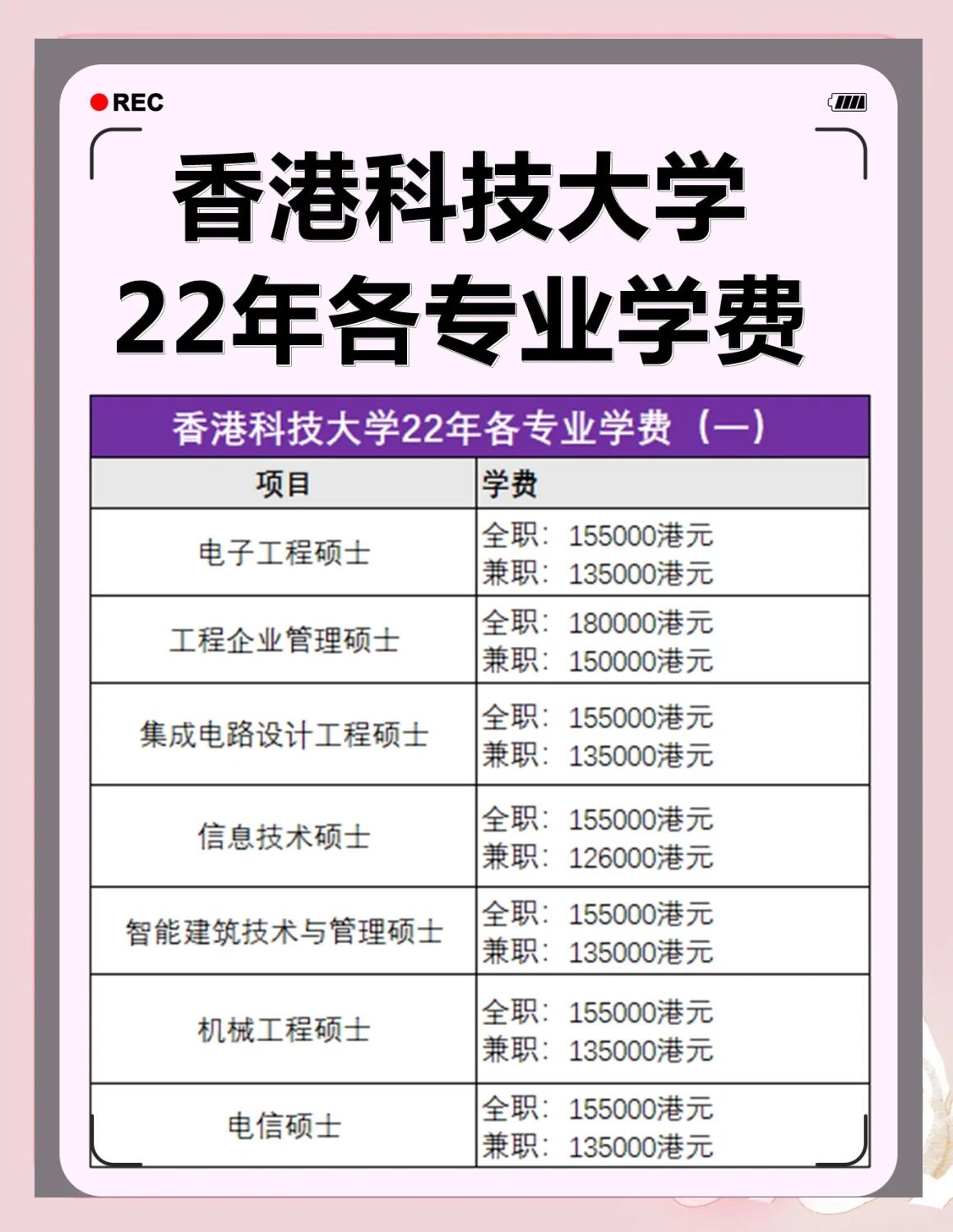 資訊科技香港大學排名(usnews香港科技大學)下載