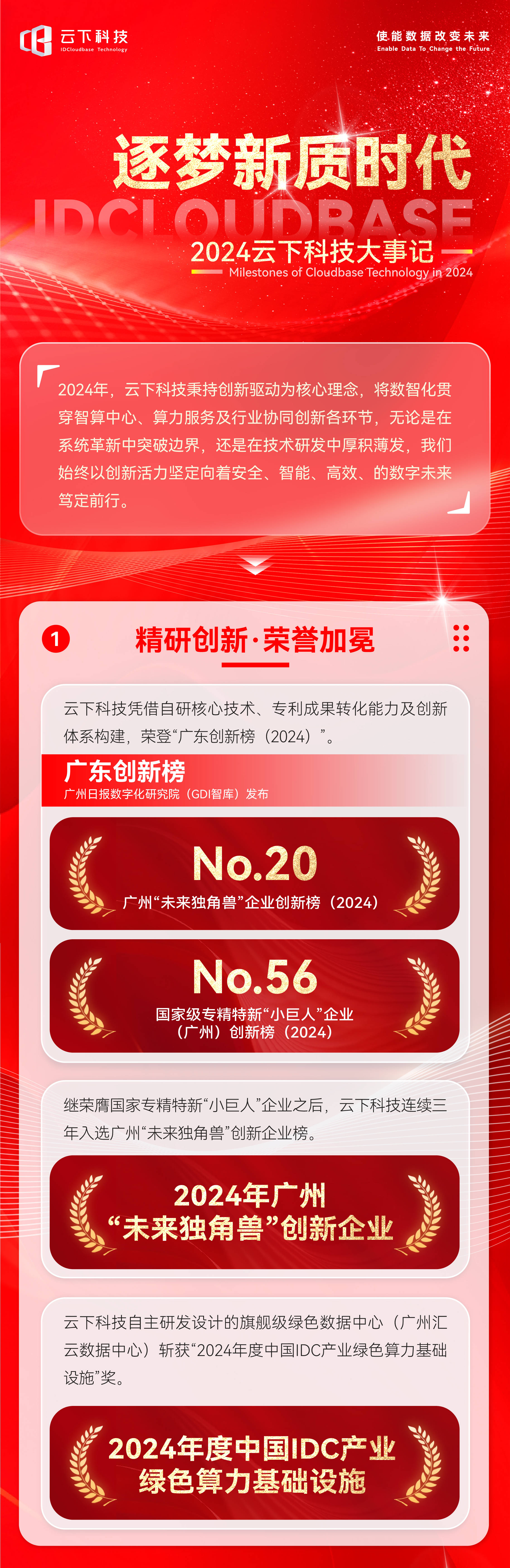 什么是資訊科技公司簡介的簡單介紹
