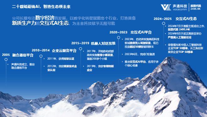 科技資訊類平臺(科技資訊類平臺有哪些)下載