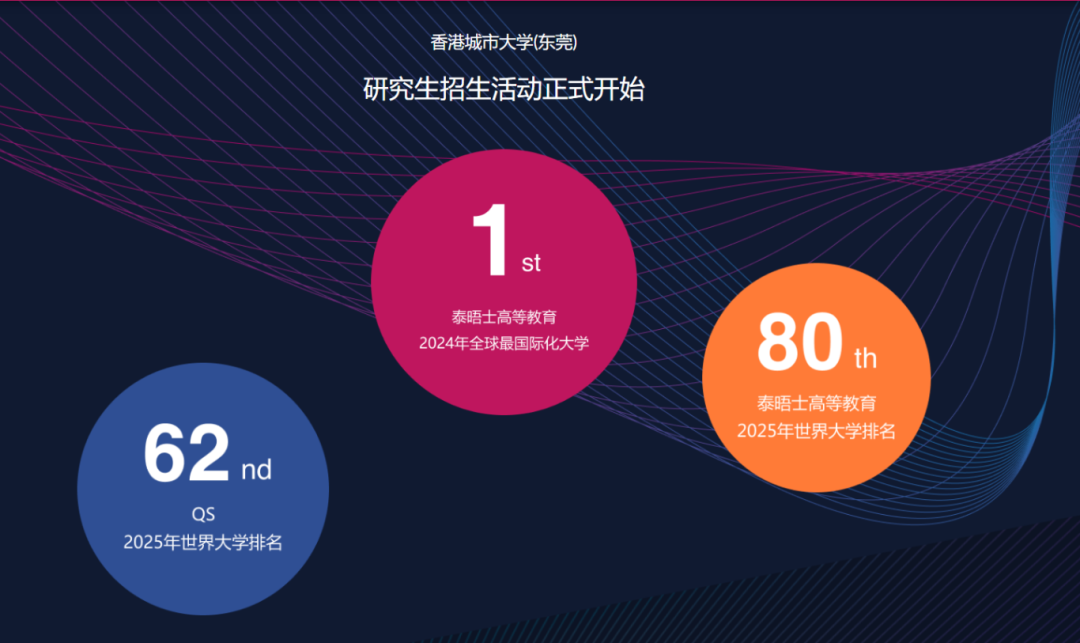 城市大學(xué)多媒體資訊科技(香港城市大學(xué)多媒體資訊科技面試)下載