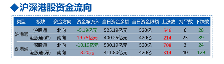 科技資訊發刊價格查詢(科技資訊發刊價格查詢系統)下載