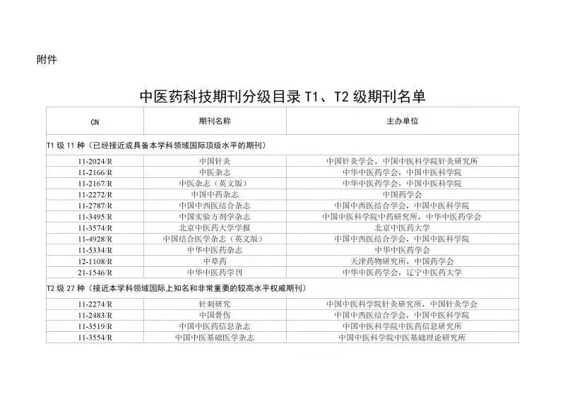 科技資訊發刊價格查詢(科技資訊發刊價格查詢系統)下載