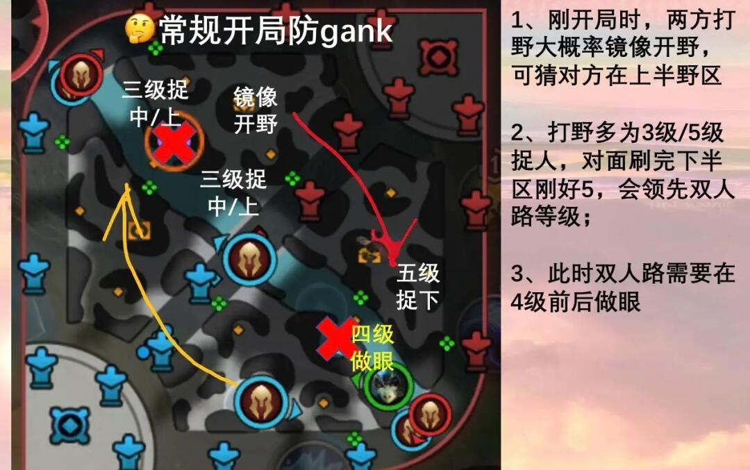 英雄聯盟手游蘋果攻略(英雄聯盟手游蘋果版怎么玩)下載