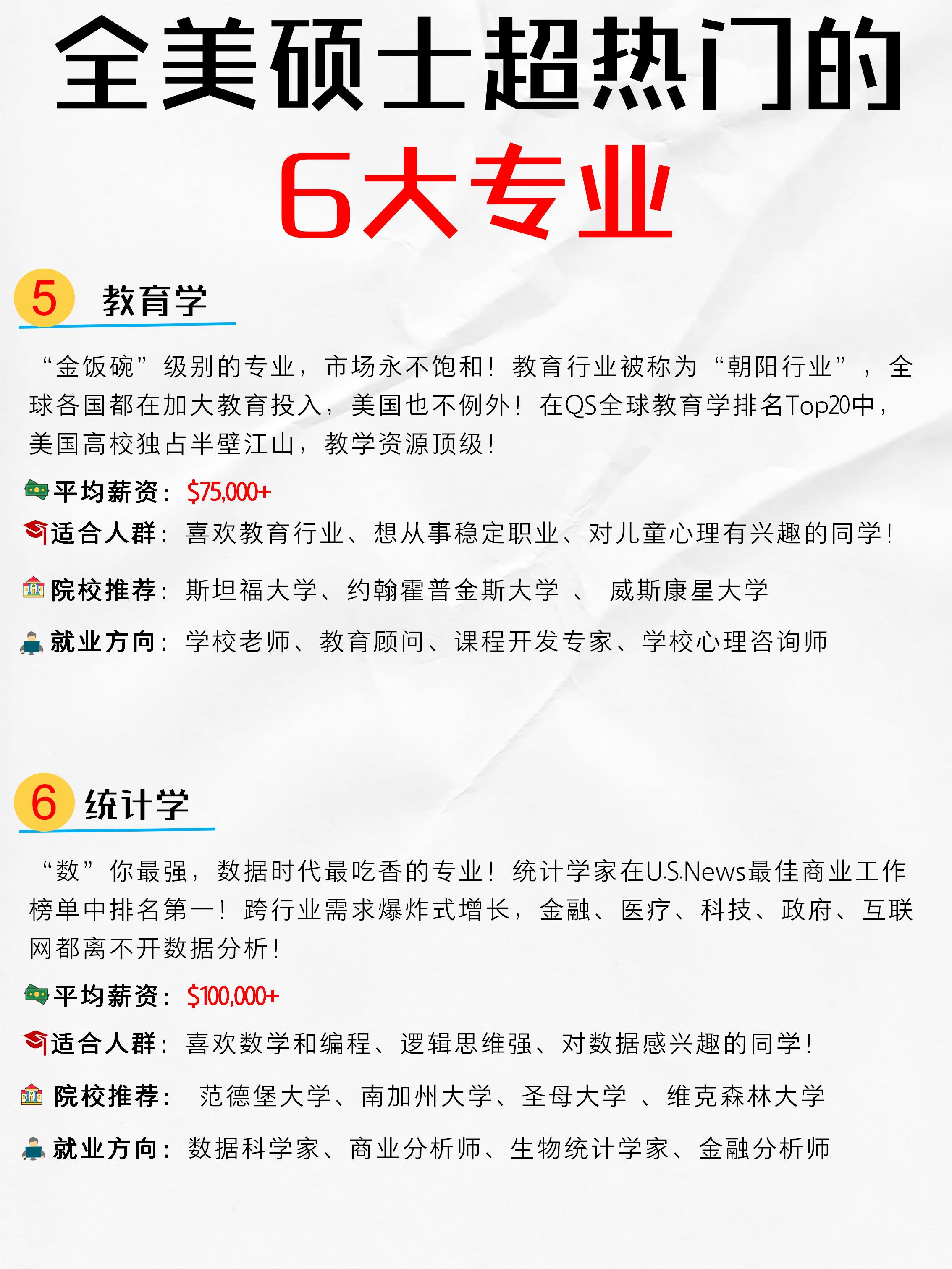 資訊科技碩士(資訊科學是什么專業)下載