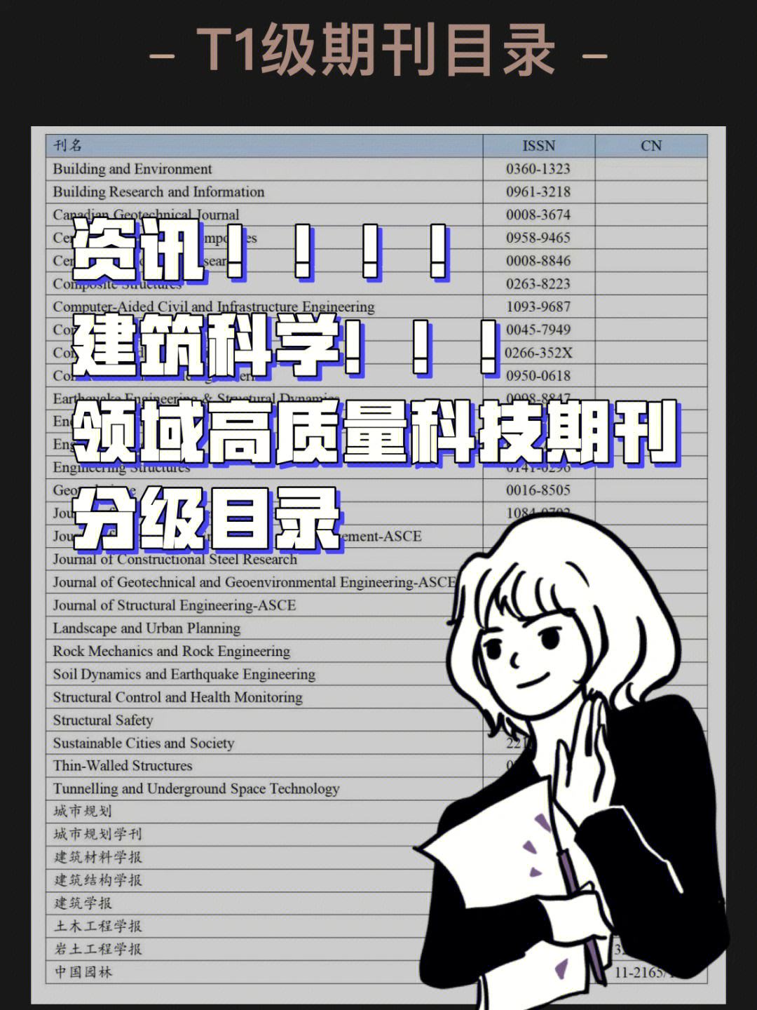 科技資訊目錄(科技資訊期刊官網(wǎng))下載