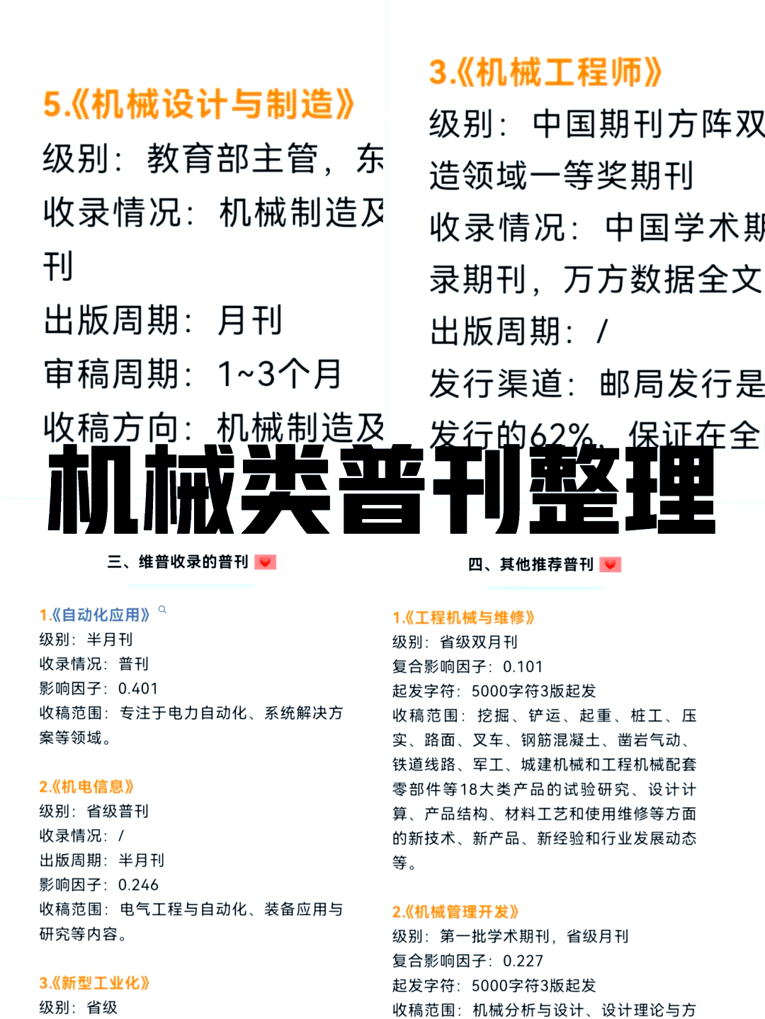 維普資訊中文科技期刊(維普資訊中文科技期刊數(shù)據(jù)庫的使用場景)下載