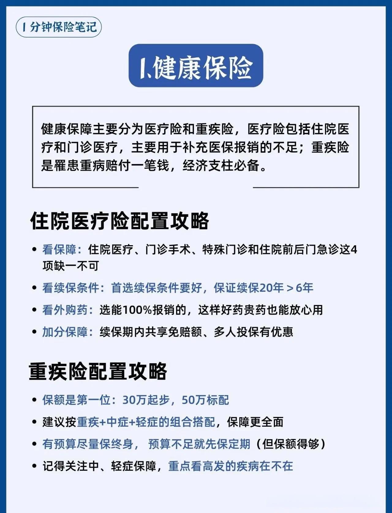 保險科技資訊(保險科技什么意思)下載