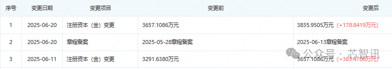 壁仞科技最新資訊報(bào)道(壁仞科技最新資訊報(bào)道視頻)下載