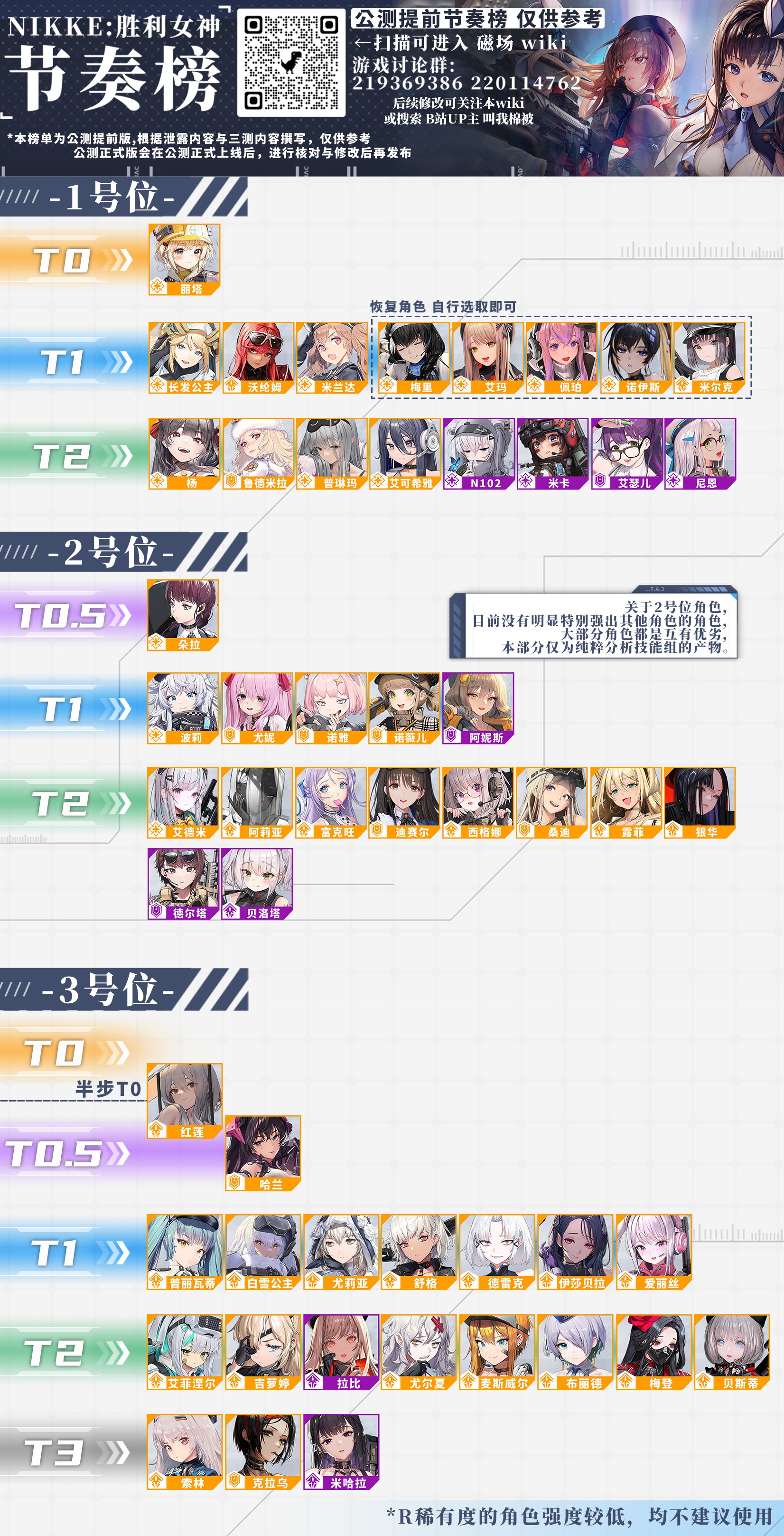勝利少女手游攻略(project勝利女神)下載