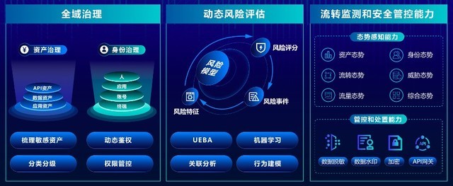 acl交易所平臺acl交易所平臺科技資訊的簡單介紹