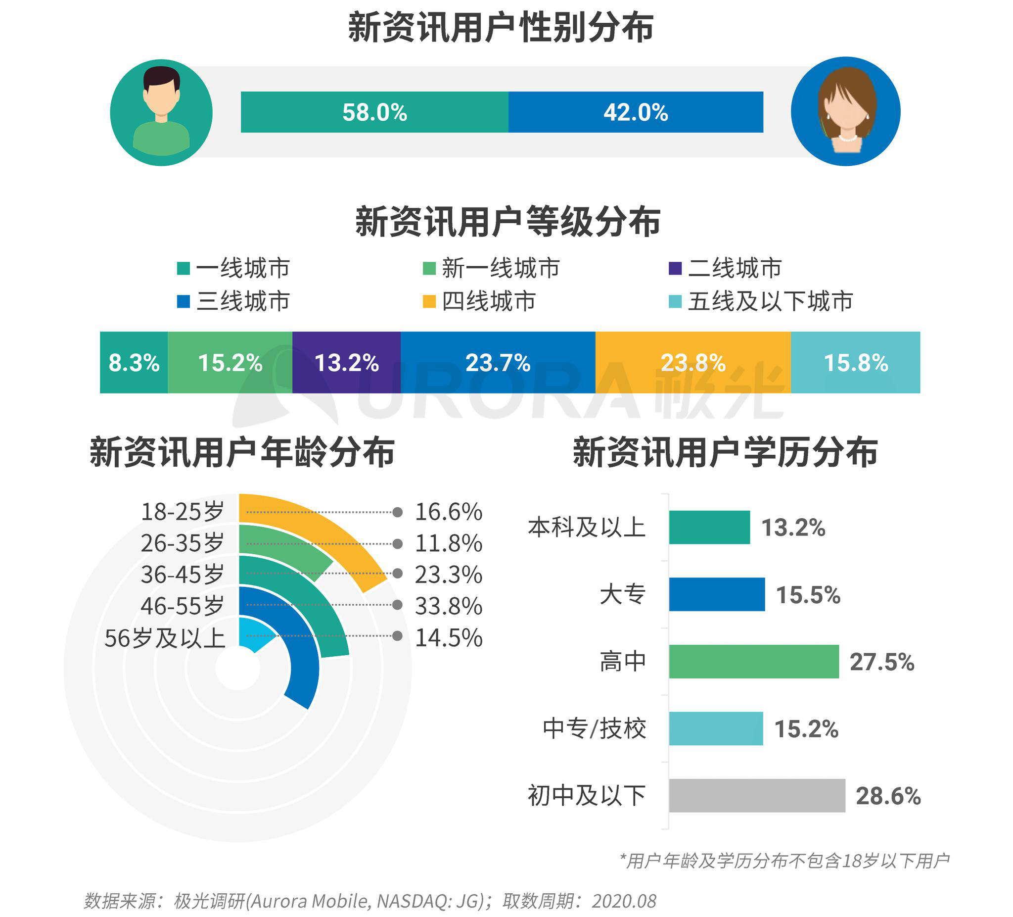 科技資訊app電子參數(shù)(科技資訊app電子參數(shù)有哪些)下載
