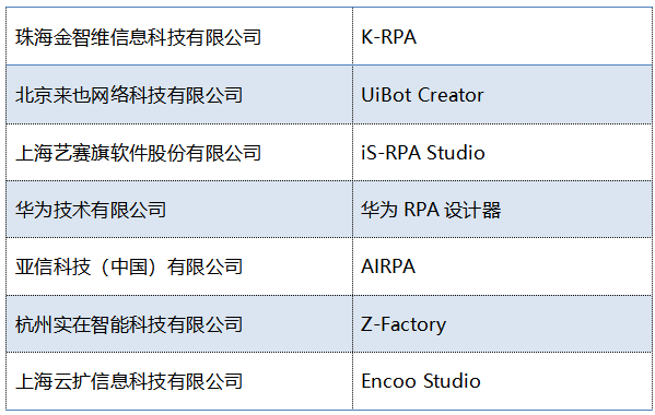 關于新科技it資訊的信息