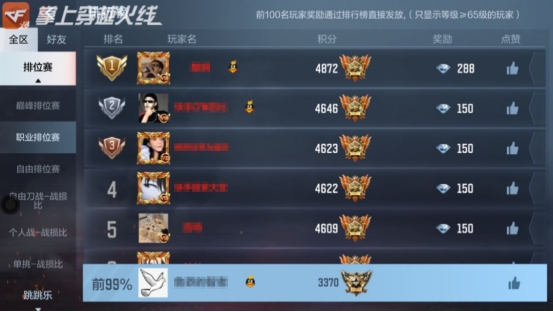 cf手游換購表(cf手游換購價格表)下載