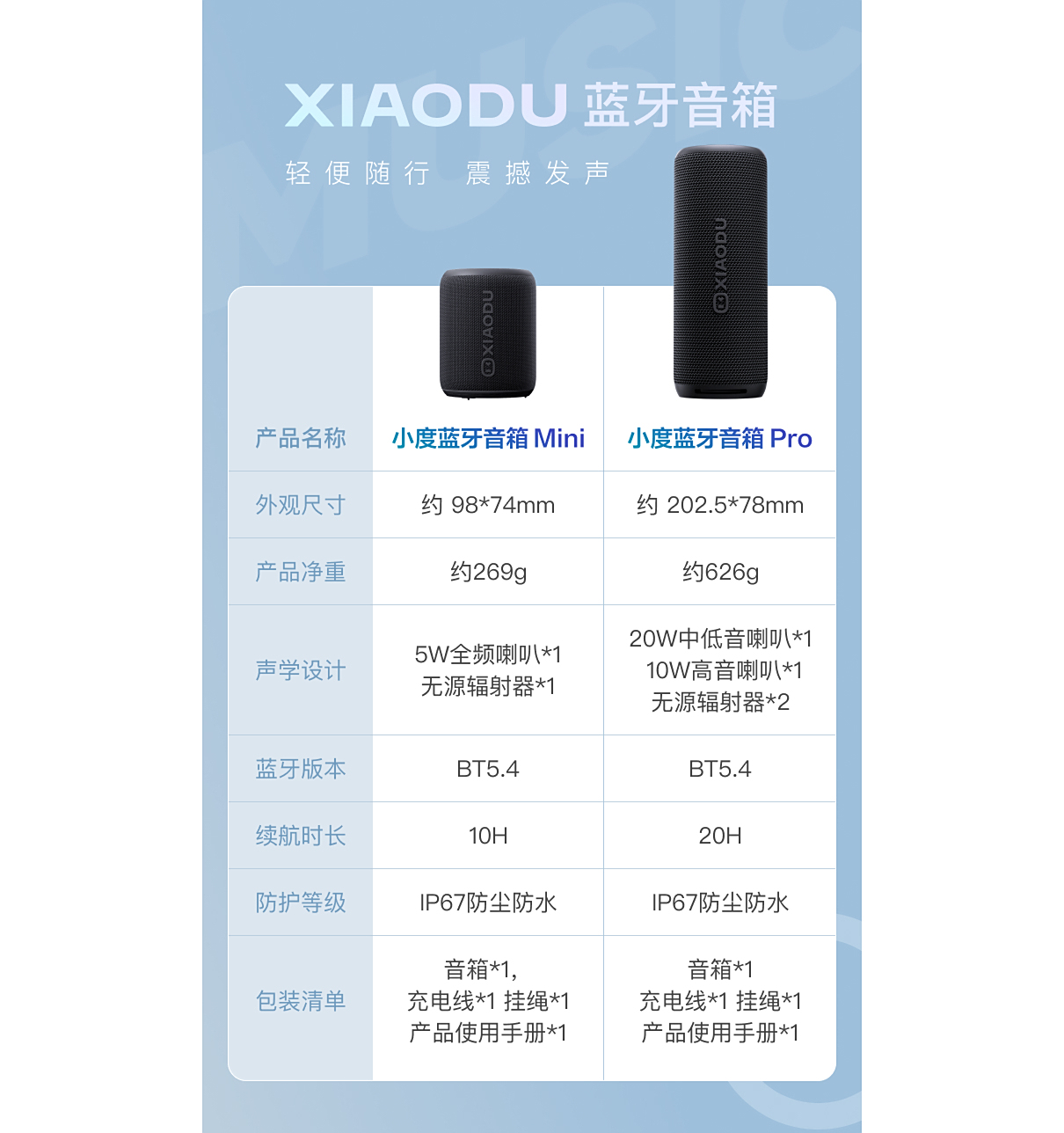 小度音箱應用下載安裝(小度音箱應用下載安裝教程)下載