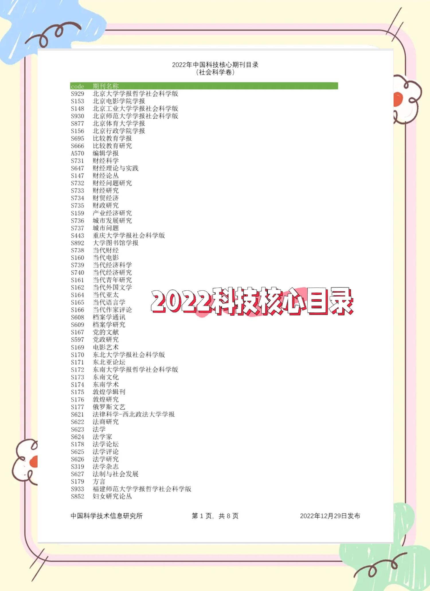 科技資訊是啥期刊(科技資訊是什么期刊)下載