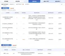 關(guān)于捷風(fēng)資訊輝煌科技中標(biāo)的信息
