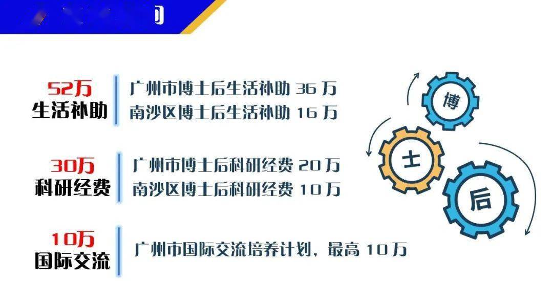 南沙資訊科技園是專科嗎(廣州南沙資訊科技園有限公司博士后科研工作站)下載