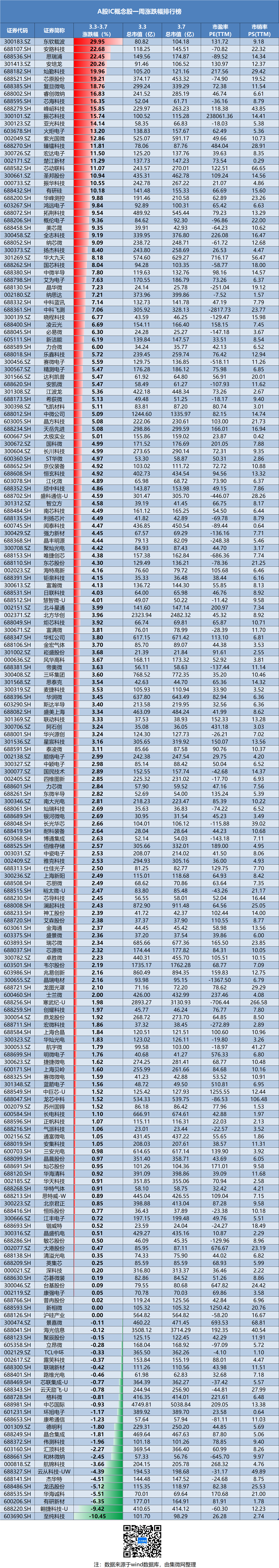 至純科技股票最新資訊(至純科技股票是做什么的)下載