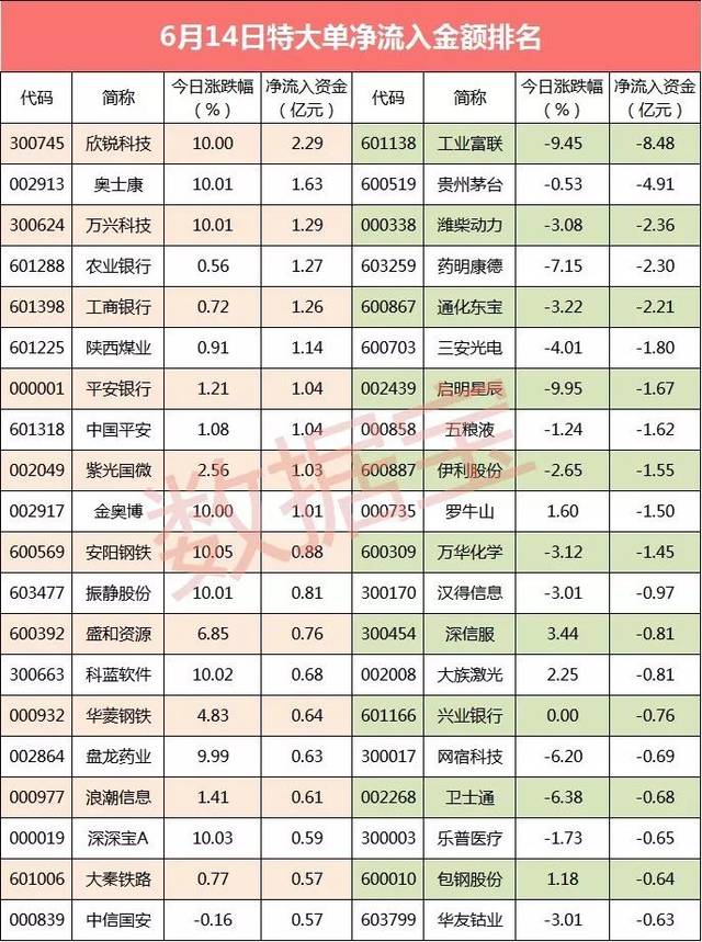 盛和資訊科技(盛和信息科技有限公司)下載