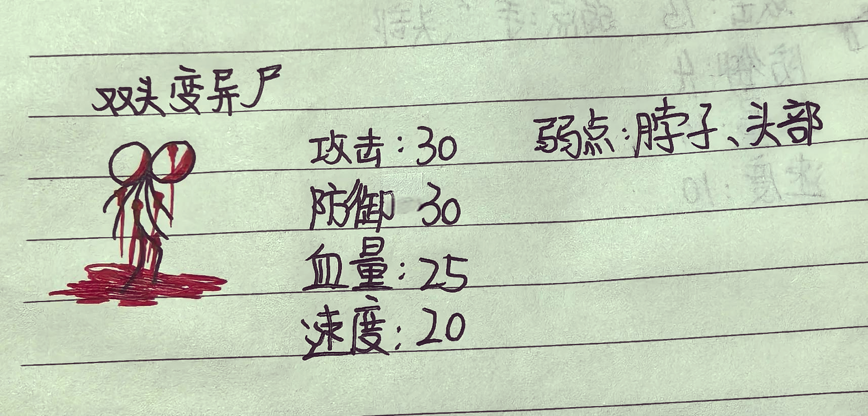 喪尸漫威手游攻略(喪尸漫威宇宙漫畫解說)下載