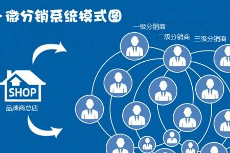 寧津科技資訊分銷商(寧津科技孵化基地項目)下載