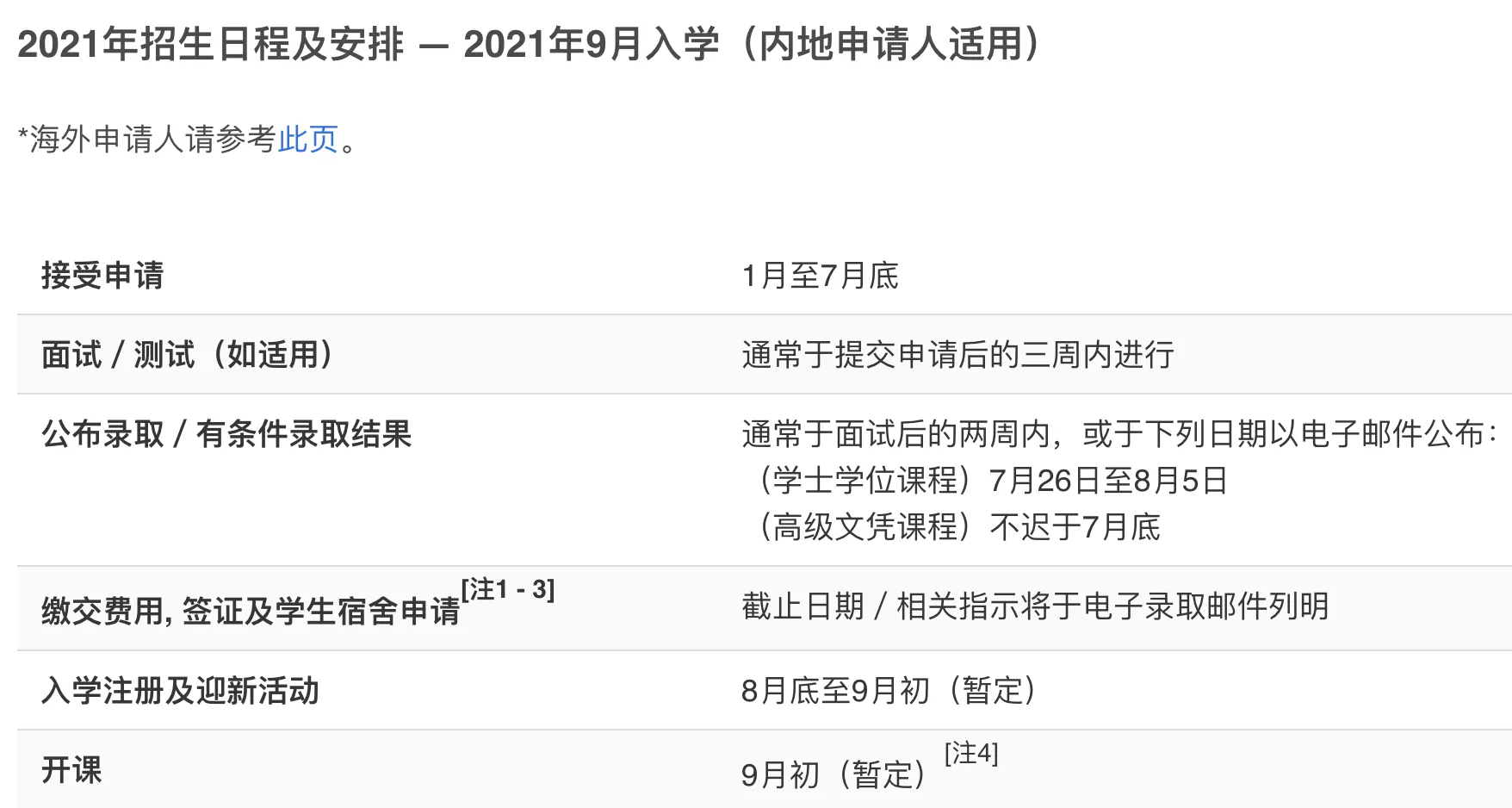 科技資訊怎么樣寫(科技資訊怎么樣寫文章)下載