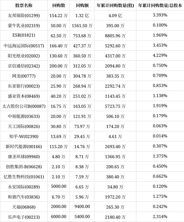 友邦資訊科技薪資結(jié)構(gòu)圖(友邦資訊科技有限公司怎么樣)下載
