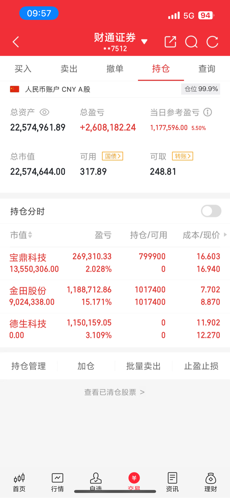 寶鼎科技個股資訊(寶鼎科技最新消息還有一波行情嗎)下載