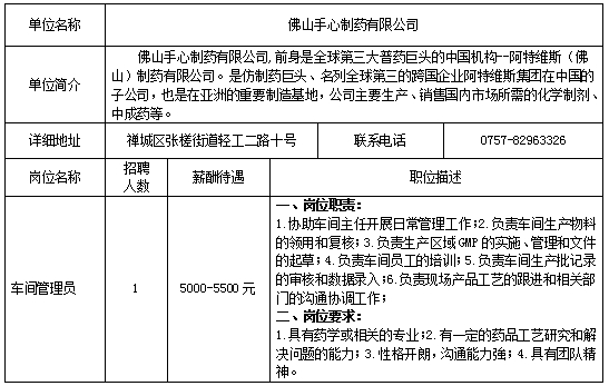 北京科技資訊雜志社招聘(北京科技資訊雜志社招聘公告)下載