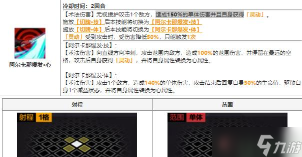 手游煉金教學(xué)4.0攻略(手游煉金教學(xué)40攻略圖)下載