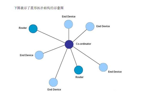 眾連科技資訊(眾聯科技信息技術有限公司)下載