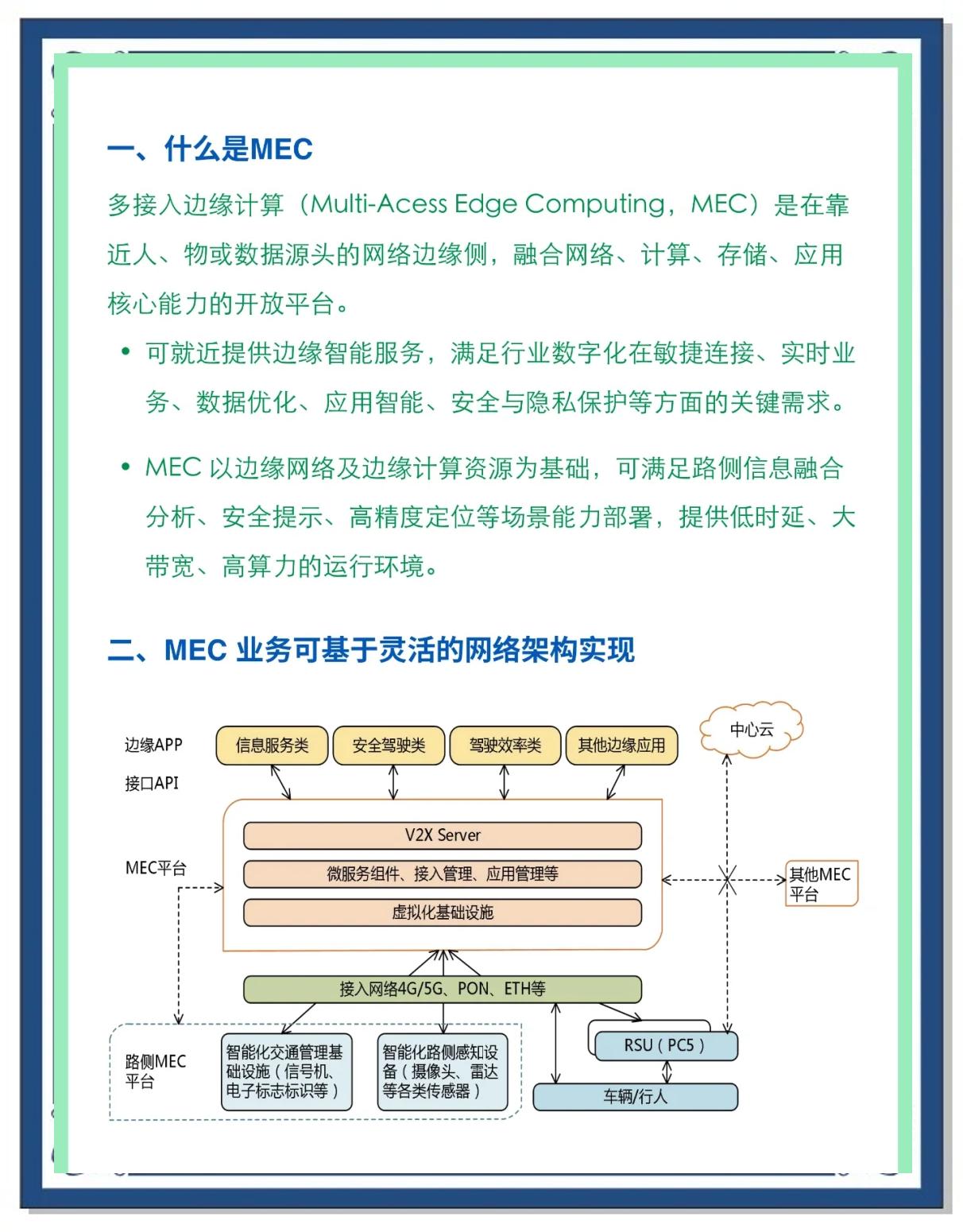 車聯網功能怎么下載應用(車聯網功能怎么下載應用到手機)下載