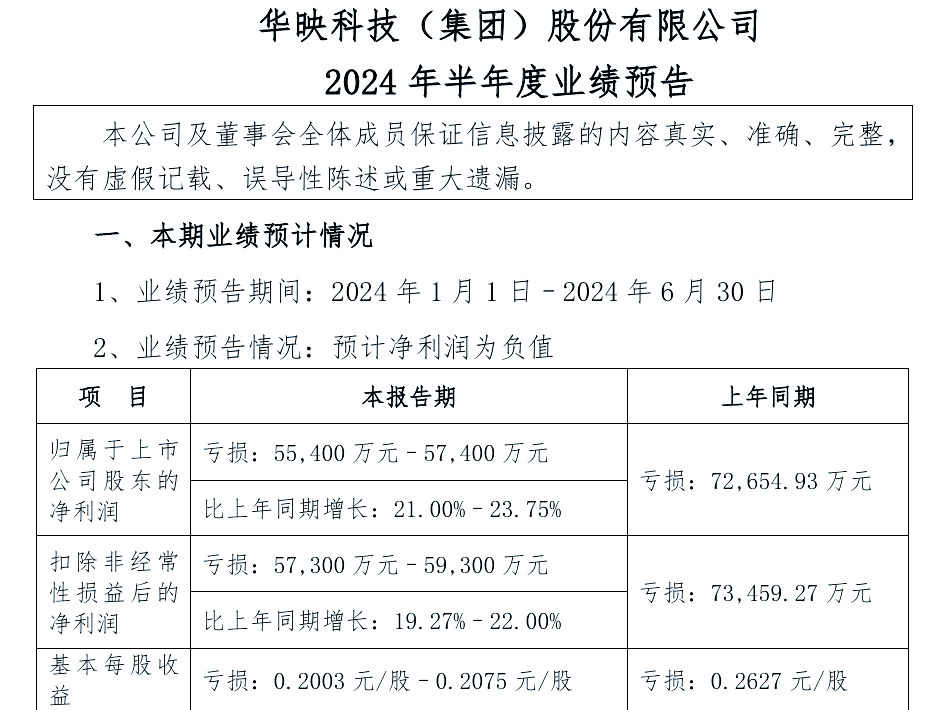 科技類資訊有哪些(科技資訊網站哪個好)下載