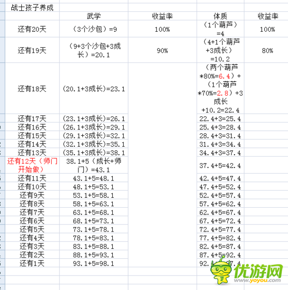 夢想山莊手游攻略(夢想莊園真的能賺錢嗎)下載
