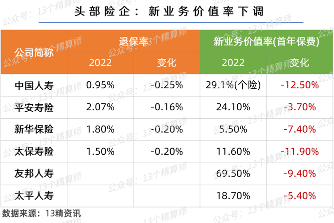 廣州友邦資訊科技精算崗(友邦在國內(nèi)5所大學(xué)建立精算中心)下載