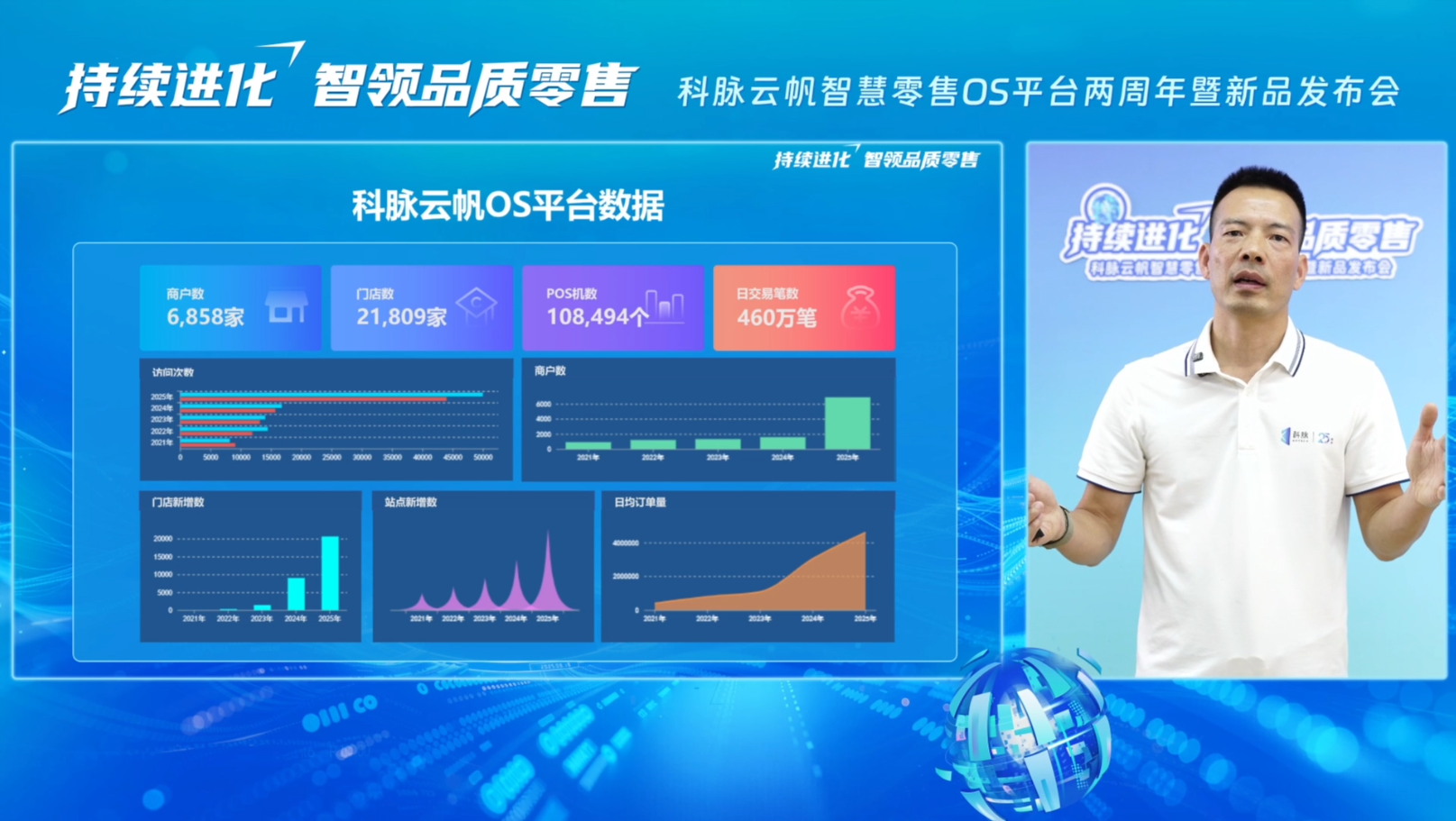 最新科技資訊平臺(最新科技資訊平臺有哪些)下載