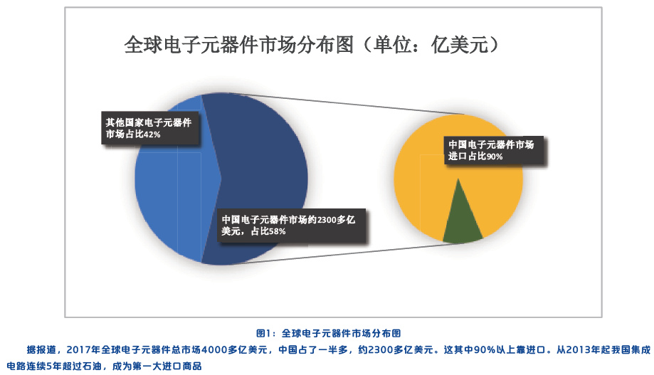 中國測試資訊科技平臺(中國測試資訊科技平臺有哪些)下載