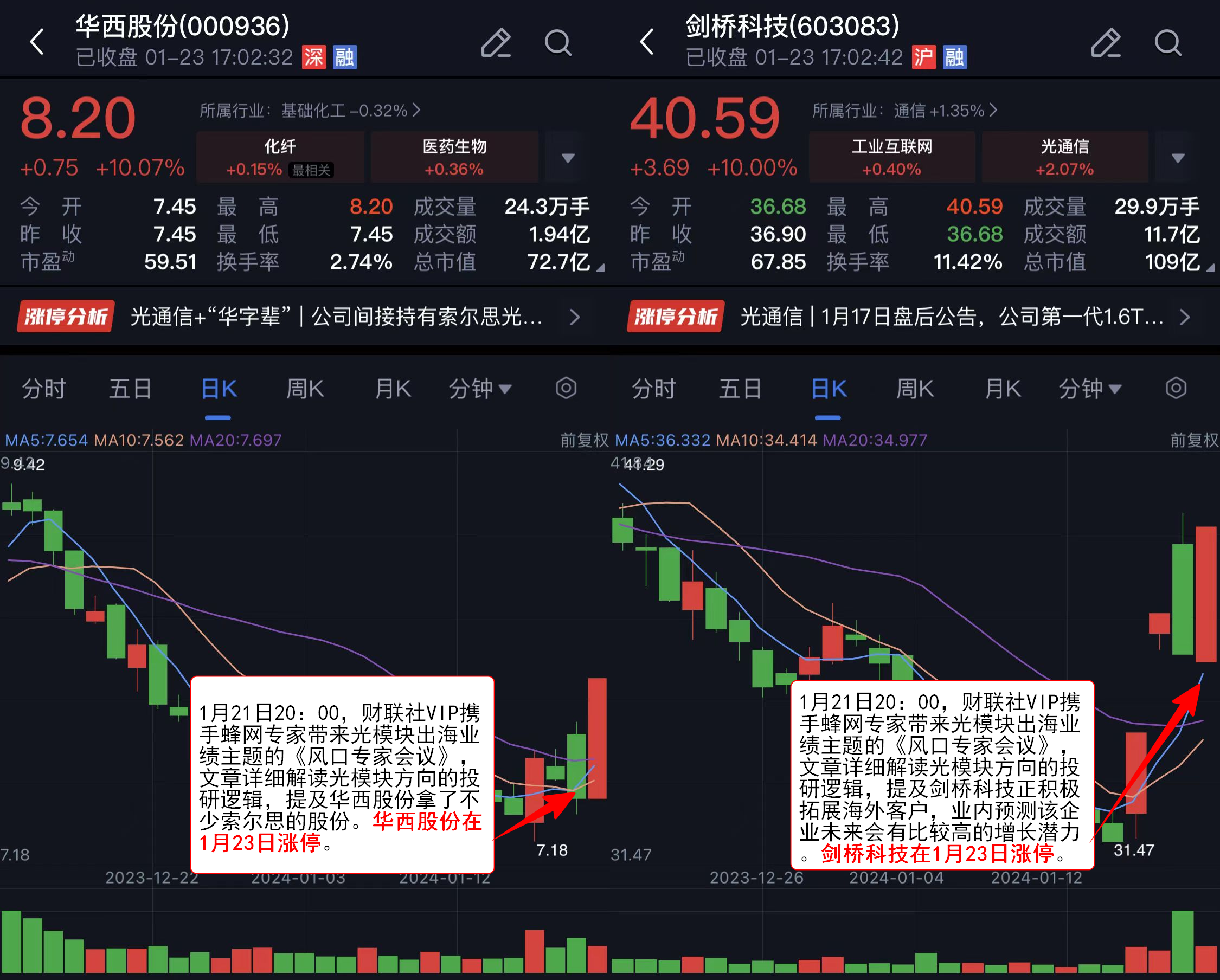 焦點科技資訊(焦點科技新消息)下載