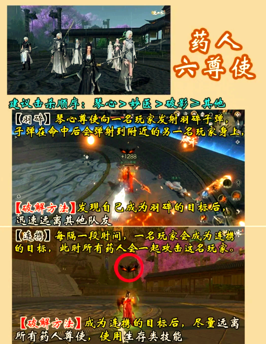 舞陽城手游攻略配置(通關舞陽城有什么獎勵)下載
