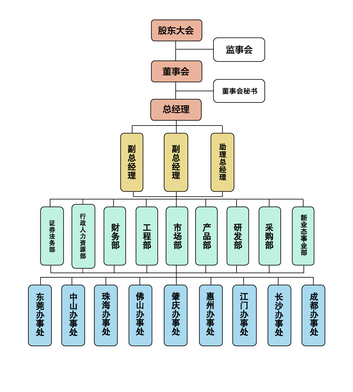 拓進科技資訊招聘信息網(拓進科技資訊招聘信息網官網)下載
