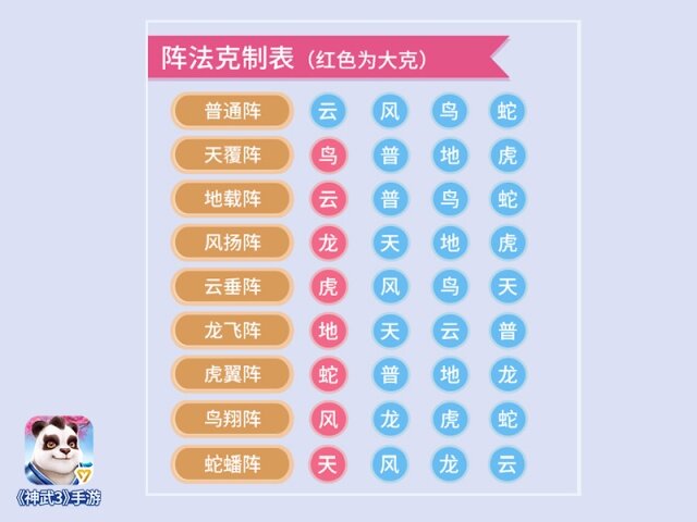 神武手游單人玩法攻略圖(神武手游單機黨適合玩啥職業)下載