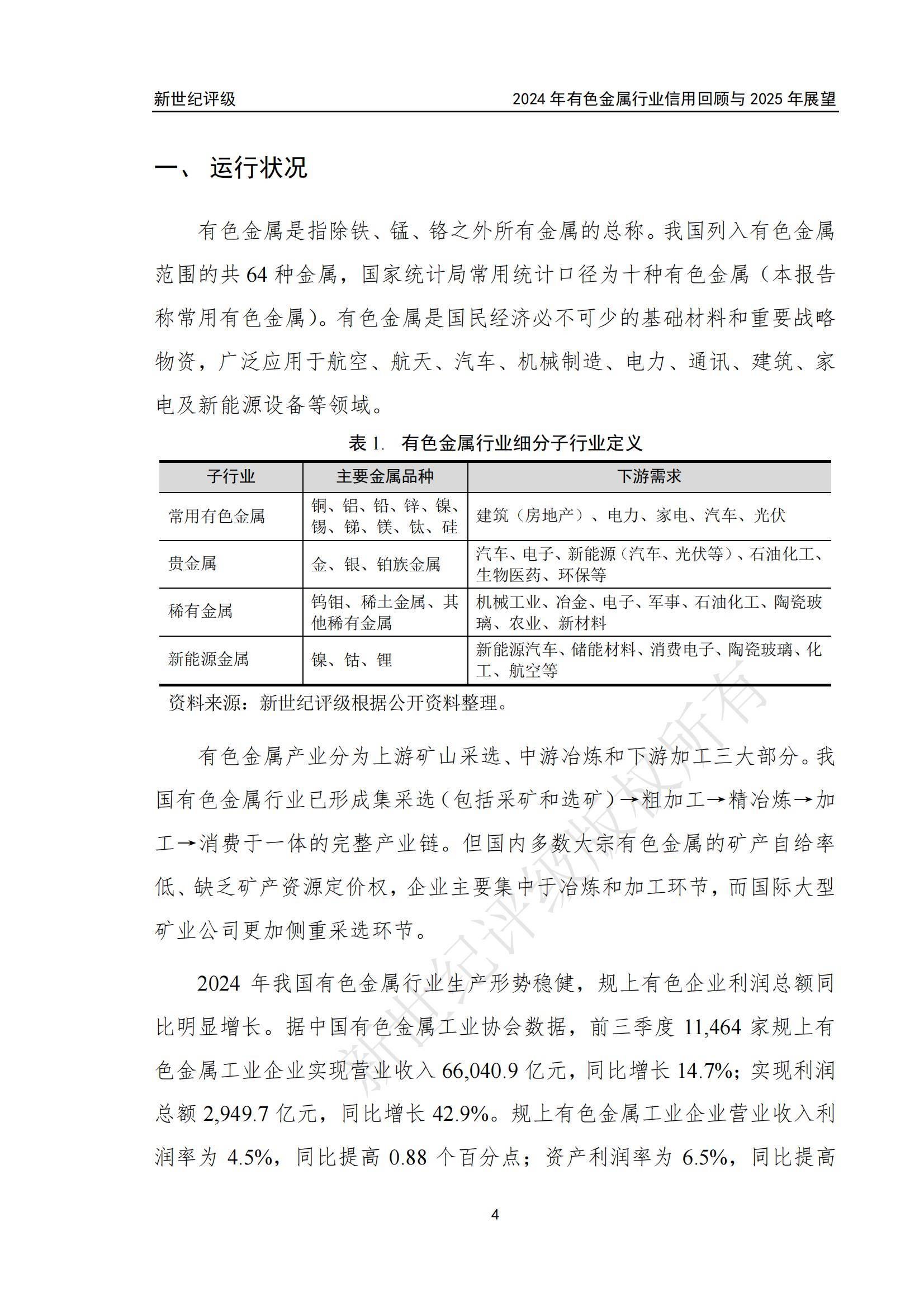 有色金屬最新科技資訊(有色金屬最新科技資訊報道)下載
