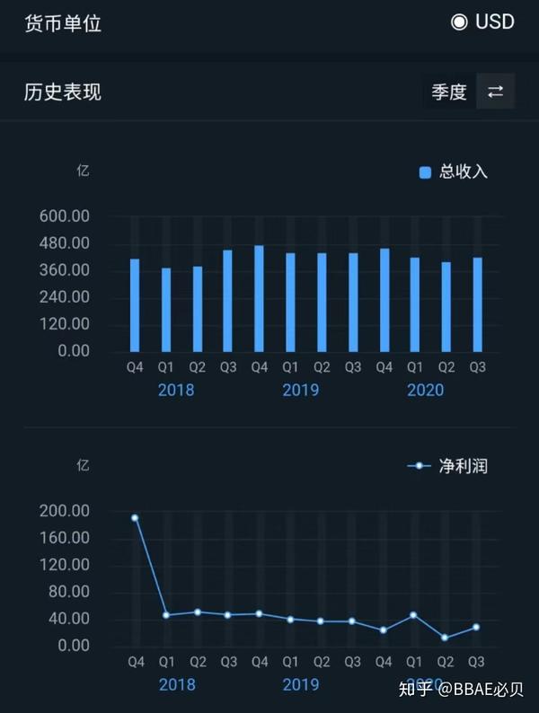 必貝證券資訊科技(必貝證券資訊科技怎么樣)下載