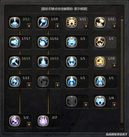 龍之谷手游圖鑒突破(龍之谷手游圖鑒突破攻略)下載