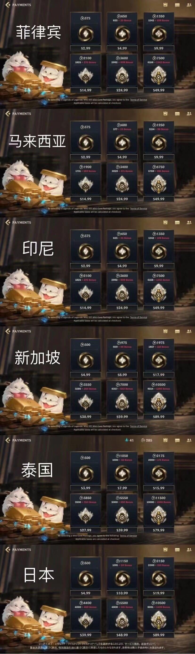 手游充值修改(手游充值修改怎么改)下載