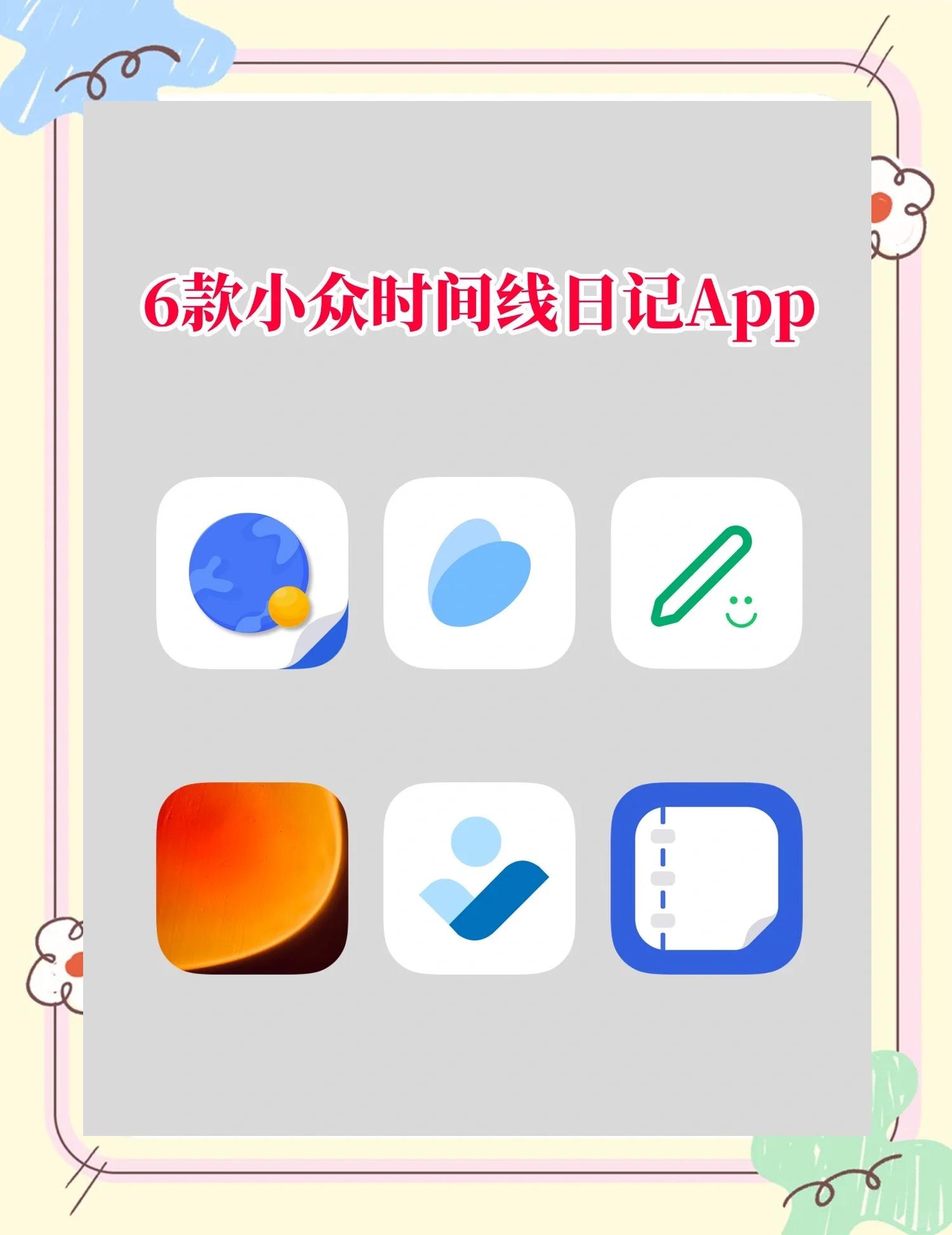 包含科技時間線資訊app的詞條